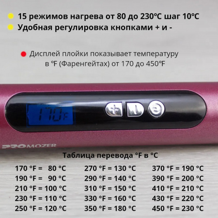 Изображение ProMozer, Плойка для создания афрокудрей MZ-6629 в интернет-магазине Цирюльник